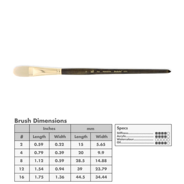 Picture of Princeton Dakota Synthetic Filbert Brush - 6300FB (Size 12)