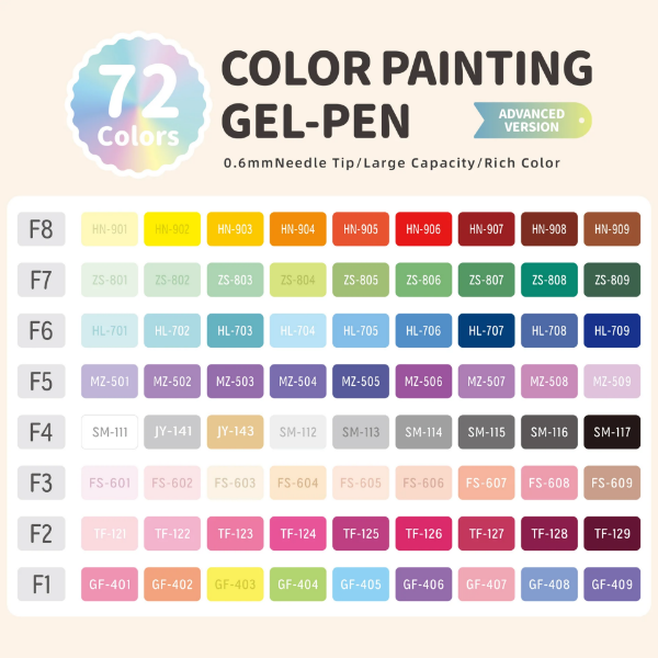 Picture of Languo Colour Gel Pen Set of 72 - Advanced 